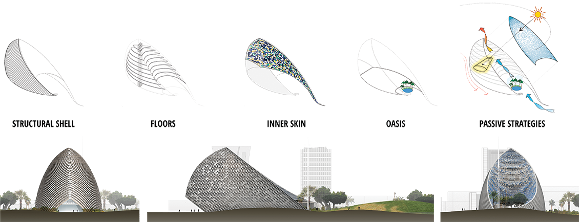 bioclimatic-design-feature7